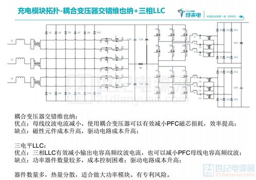 6月30日濟(jì)南新能源光伏逆變 汽車充電樁技術(shù)培訓(xùn)會圓滿落幕